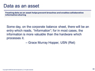 Data as an asset
    Treating data as an asset helps prevent breaches and enables collaborative
    information sharing




       Some day, on the corporate balance sheet, there will be an
       entry which reads, “Information”; for in most cases, the
       information is more valuable than the hardware which
       processes it.
                     – Grace Murray Hopper, USN (Ret)




Copyright © 2008 Deloitte Development LLC. All rights reserved.
                                                                                 10
 