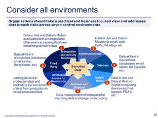 Consider all environments
    Organizations should take a practical and business focused view and addresses
    data breach risks across seven control environments


                       Data in Use and Data in Motion
                       associated with privileged and                                       Data in Use and Data in
                       other users accessing database                                       Motion via email, web
                       containing sensitive data                                            traffic, IM, blogs, etc
                                                   7                                    1
                                                                  Transaction
           Data at Rest in                                        and Activity Communications
           repositories (databases,                               Monitoring                                  Data at Rest in
           email stores,                                                                                      repositories
           file systems, etc)       Third                                                                     (databases, email
                               6    Party                                Sensitive           Database     2
                                                                                                              stores, file systems,
                                                                           Data                               etc)
                                                         Developer
          Limiting access to                             Access to                          Mobile       Data in Use and
          production data and                            Production                         Media        Data at Rest on
                                                                                                     3
          controlling the movement 5                                    Archival and                     mobile computing
          of data from production to                                      Disposal                       devices such as
          development and test                                                4                          laptops, PDA’s,
                                                              Data management infrastructure for         etc
                                                             migrating data to storage or disposing




Copyright © 2008 Deloitte Development LLC. All rights reserved.
                                                                                                                                      16
 