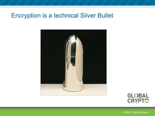 Protecting PHI with encryption for HIPAA compliance | PPT