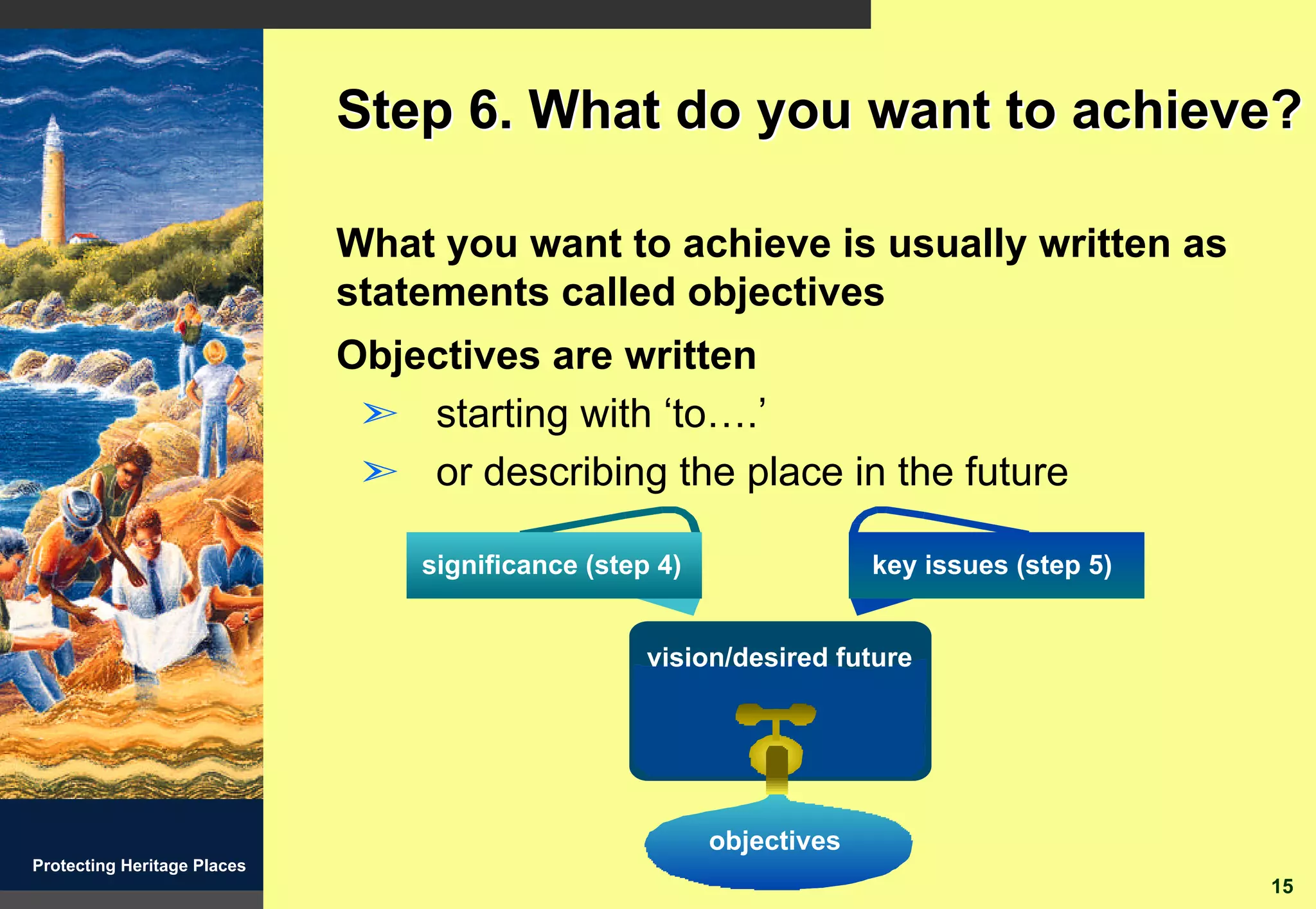 Step 6. What do you want to achieve?

                             What you want to achieve is usually written as
                             statements called objectives
                             Objectives are written
                              ã starting with ‘to….’
                              ã or describing the place in the future

                                 significance (step 4)                key issues (step 5)


                                                   vision/desired future




                                                         objectives
Protecting Heritage Places
                                                                                            15
 