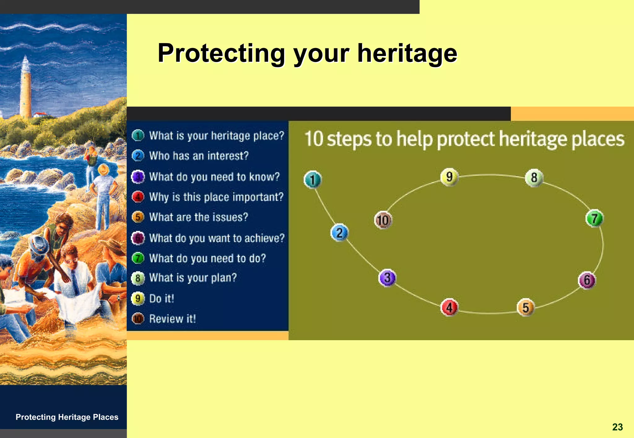 Protecting your heritage



                             Heritage conservation has 10 basic steps

                             Determine   1.          What is a heritage place?
                                                     2.          Who has an interest?
                                                     3.          What do you need to know?
                                                     4.          Why is this place important?
                                                     5.          What are the issues?
                                                     6.          What do you want to achieve?
                                                     7.          What do you need to do?
                                                     8.          What is your plan?
                             Then                    9.          Do it!
                                                     10.         Review it!




Protecting Heritage Places
                                                                                                23
 