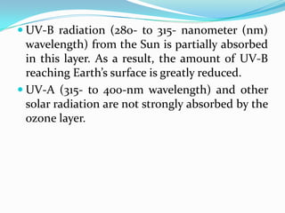  UV-B radiation (280- to 315- nanometer (nm)
  wavelength) from the Sun is partially absorbed
  in this layer. As a result, the amount of UV-B
  reaching Earth’s surface is greatly reduced.
 UV-A (315- to 400-nm wavelength) and other
  solar radiation are not strongly absorbed by the
  ozone layer.
 