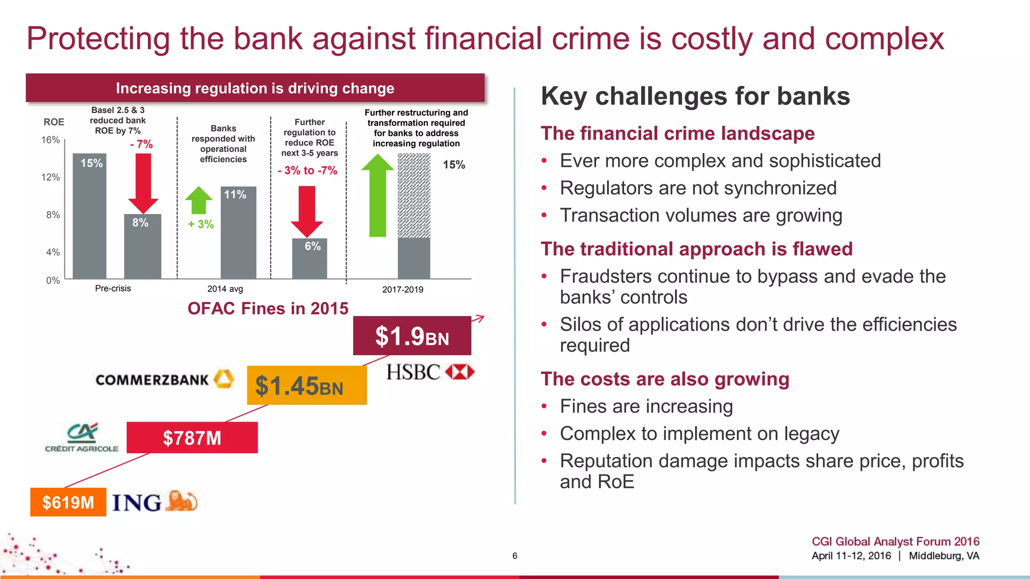 Protecting the bank against financial crime is costly and complex
Key challenges for banks
The financial crime landscape
• Ever more complex and sophisticated
• Regulators are not synchronized
• Transaction volumes are growing
The traditional approach is flawed
• Fraudsters continue to bypass and evade the
banks’ controls
• Silos of applications don’t drive the efficiencies
required
The costs are also growing
• Fines are increasing
• Complex to implement on legacy
• Reputation damage impacts share price, profits
and RoE
6
0%
16%
12%
8%
4%
ROE
15%
8%
- 7%
Pre-crisis
+ 3%
11%
2014 avg
6%
- 3% to -7%
15%
2017-2019
Increasing regulation is driving change
OFAC Fines in 2015
Further
regulation to
reduce ROE
next 3-5 years
Further restructuring and
transformation required
for banks to address
increasing regulation
Basel 2.5 & 3
reduced bank
ROE by 7% Banks
responded with
operational
efficiencies
$619M
$787M
$1.9BN
$1.45BN
 