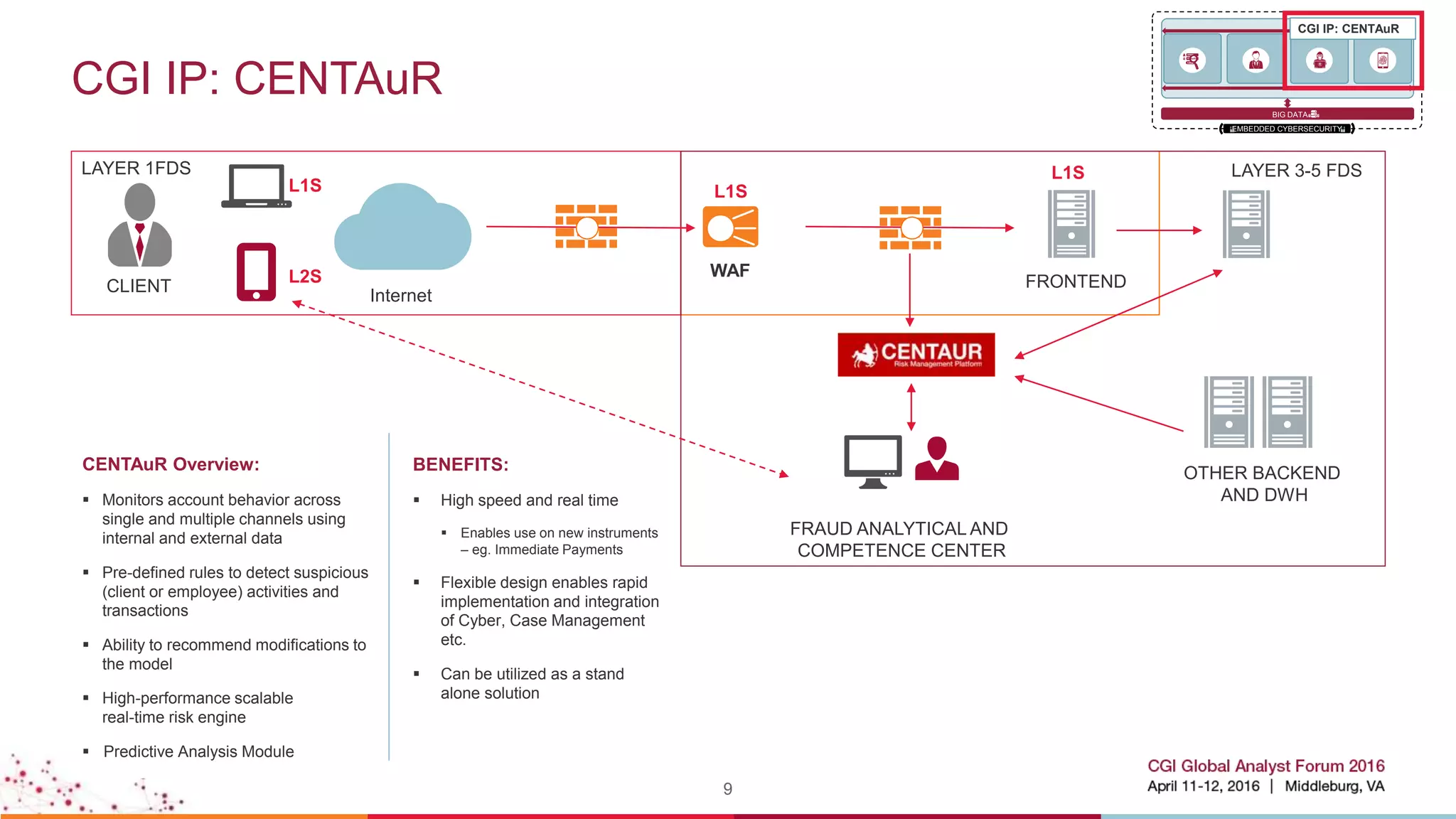 CGI IP: CENTAuR
9
LAYER 1FDS
CLIENT
L1S
L2S
Internet
WAF
L1S
L1S
FRONTEND
OTHER BACKEND
AND DWH
FRAUD ANALYTICAL AND
COMPETENCE CENTER
LAYER 3-5 FDS
CENTAuR Overview:
 Monitors account behavior across
single and multiple channels using
internal and external data
 Pre-defined rules to detect suspicious
(client or employee) activities and
transactions
 Ability to recommend modifications to
the model
 High-performance scalable
real-time risk engine
 Predictive Analysis Module
BENEFITS:
 High speed and real time
 Enables use on new instruments
– eg. Immediate Payments
 Flexible design enables rapid
implementation and integration
of Cyber, Case Management
etc.
 Can be utilized as a stand
alone solution
BIG DATA
EMBEDDED CYBERSECURITY
CGI IP: CENTAuR
 