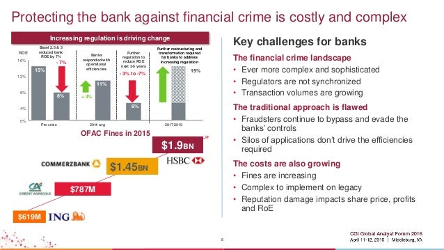 Protecting The Bank