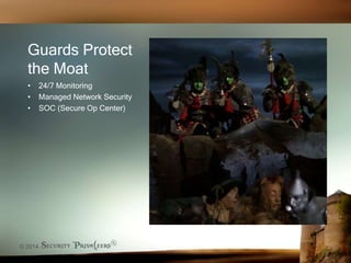 © 2014 Security Priva(eers®
Guards Protect
the Moat
• 24/7 Monitoring
• Managed Network Security
• SOC (Secure Op Center)
 