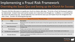 Fraud Risk Framework Example Protecting the flock presentation august 2020_overview | PDF