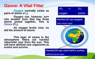 Protecting the Ozone Layer and Global Warming - Daniel Ong.pptx