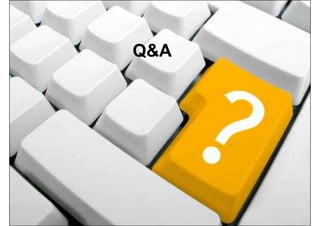Q&A
 