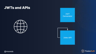 @mooreds
@mooreds
JWTs and APIs
Joke API
JWT
Generator
 