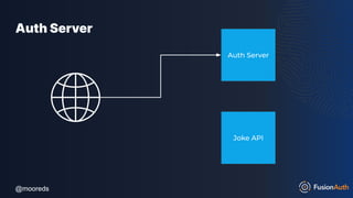 @mooreds
@mooreds
Auth Server
Joke API
Auth Server
 