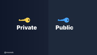 @mooreds
Public
Private
 