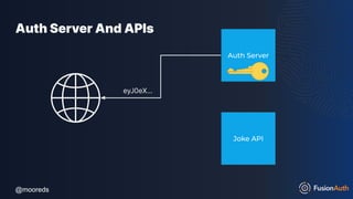 @mooreds
@mooreds
Auth Server And APIs
Joke API
Auth Server
eyJ0eX…
 