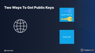 @mooreds
@mooreds
Two Ways To Get Public Keys
Joke API
Auth Server
 