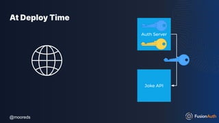 @mooreds
@mooreds
At Deploy Time
Joke API
Auth Server
 