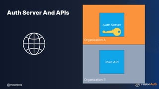 @mooreds
@mooreds
Auth Server And APIs
Joke API
Auth Server
Organization A
Organization B
 
