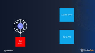 @mooreds
@mooreds
Joke API
Auth Server
jwt
Bad
actor
 