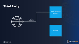@mooreds
@mooreds
Third Party
??.com
auth.exampl
e.com
eyJ0eX…
 