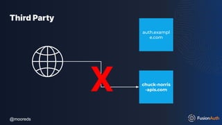 @mooreds
@mooreds
Third Party
chuck-norris
-apis.com
auth.exampl
e.com
X
 