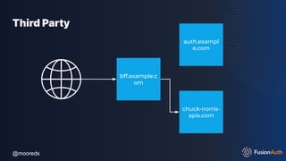 @mooreds
@mooreds
Third Party
chuck-norris-
apis.com
auth.exampl
e.com
bff.example.c
om
 