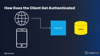 @mooreds
@mooreds
How Does the Client Get Authenticated
Joke API
jokes
 
