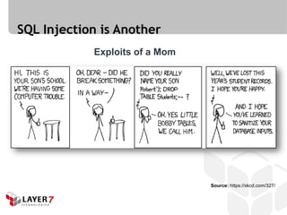 SQL Injection is Another
            Exploits of a Mom




                                Source: https://xkcd.com/327/
 