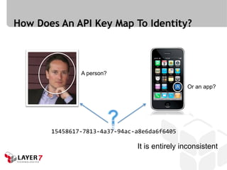How Does An API Key Map To Identity?



               A person?

                                           A   Or an app?




       15458617-7813-4a37-94ac-a8e6da6f6405

                               It is entirely inconsistent
 