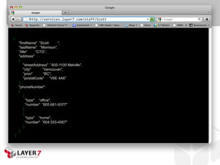 For Example:
           http://services.layer7.com/staff/Scott




{
    "firstName": ”Scott       ",
    "lastName" : ”Morrison",
    ”title"    : “CTO”,
    "address" :
    {
        "streetAddress": ”405-1100 Melville",
        "city"      : ”Vancouver",
        ”prov"       : ”BC",
        "postalCode" : ”V6E 4A6"
    },
    "phoneNumber":
    [
        {
          "type" : ”office",
          "number": ”605 681-9377"
        },
        {
          "type" : ”home",
          "number": ”604 555-4567"
        }
    ]
}
 