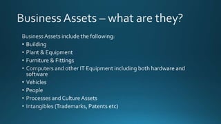 Safeguarding Your Assets - Protect The Future Of Your Business | PPTX ...