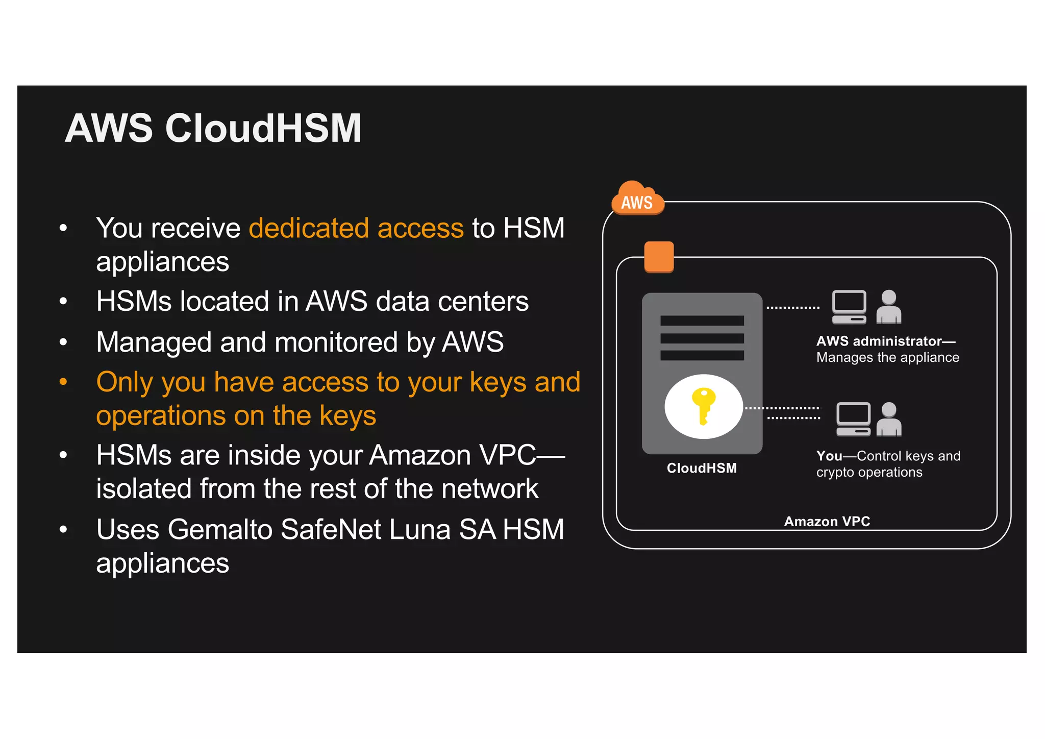 AWS CloudHSM
• You receive dedicated access to HSM
appliances
• HSMs located in AWS data centers
• Managed and monitored by AWS
• Only you have access to your keys and
operations on the keys
• HSMs are inside your Amazon VPC—
isolated from the rest of the network
• Uses Gemalto SafeNet Luna SA HSM
appliances
CloudHSM
AWS administrator—
Manages the appliance
You—Control keys and
crypto operations
Amazon VPC
 