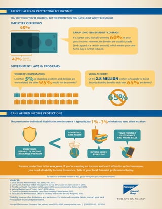 Protecting your income | PDF