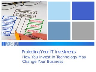 Protecting Your IT Investments
How You Invest In Technology May
Change Your Business
 