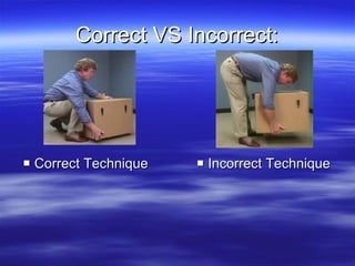 Correct VS Incorrect: <ul><li>   Correct Technique     Incorrect Technique </li></ul>