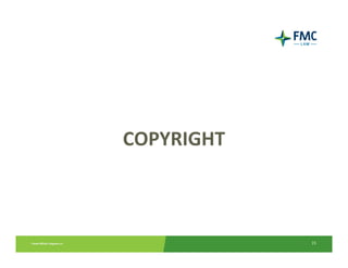 COPYRIGHT



            15
 