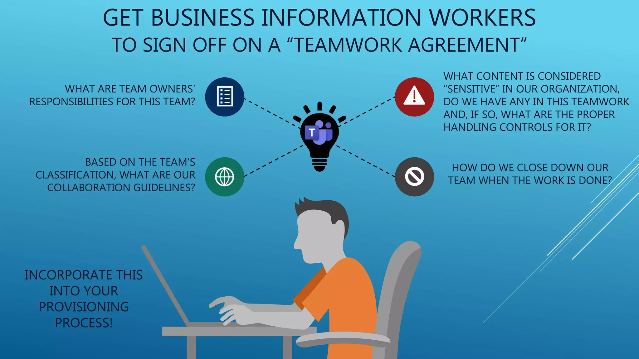 WHAT CONTENT IS CONSIDERED
“SENSITIVE” IN OUR ORGANIZATION,
DO WE HAVE ANY IN THIS TEAMWORK
AND, IF SO, WHAT ARE THE PROPER
HANDLING CONTROLS FOR IT?
HOW DO WE CLOSE DOWN OUR
TEAM WHEN THE WORK IS DONE?
WHAT ARE TEAM OWNERS’
RESPONSIBILITIES FOR THIS TEAM?
BASED ON THE TEAM’S
CLASSIFICATION, WHAT ARE OUR
COLLABORATION GUIDELINES?
GET BUSINESS INFORMATION WORKERS
TO SIGN OFF ON A “TEAMWORK AGREEMENT”
INCORPORATE THIS
INTO YOUR
PROVISIONING
PROCESS!
 