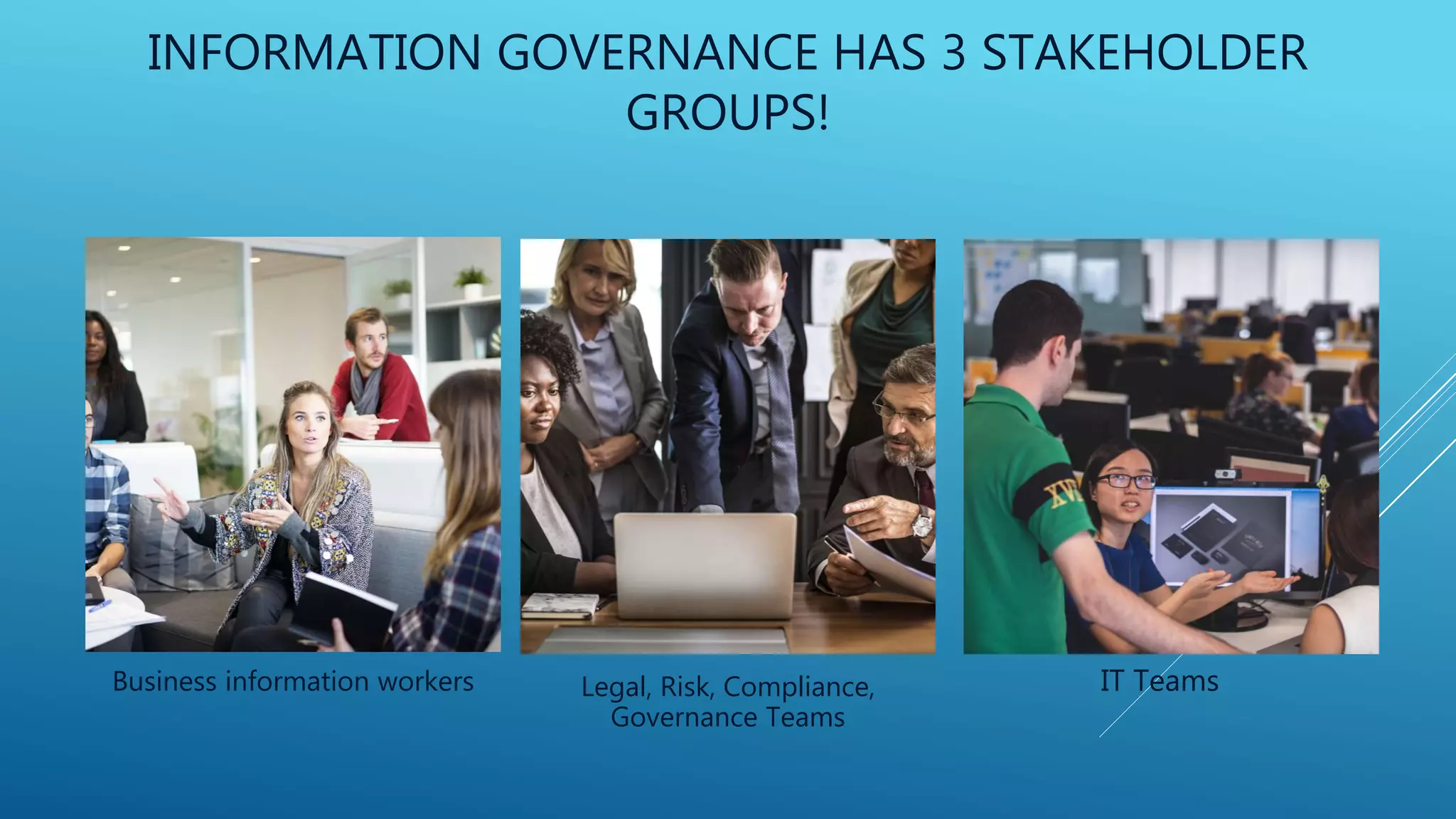 INFORMATION GOVERNANCE HAS 3 STAKEHOLDER
GROUPS!
Business information workers Legal, Risk, Compliance,
Governance Teams
IT Teams
 