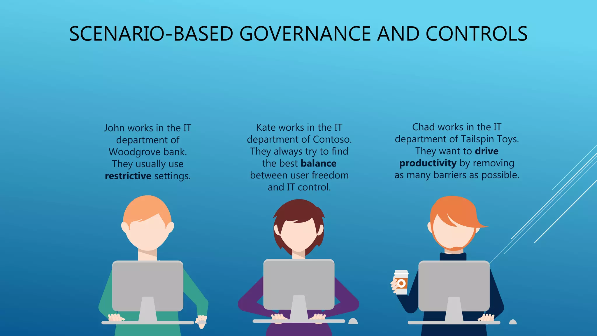 SCENARIO-BASED GOVERNANCE AND CONTROLS
John works in the IT
department of
Woodgrove bank.
They usually use
restrictive settings.
Kate works in the IT
department of Contoso.
They always try to find
the best balance
between user freedom
and IT control.
Chad works in the IT
department of Tailspin Toys.
They want to drive
productivity by removing
as many barriers as possible.
 