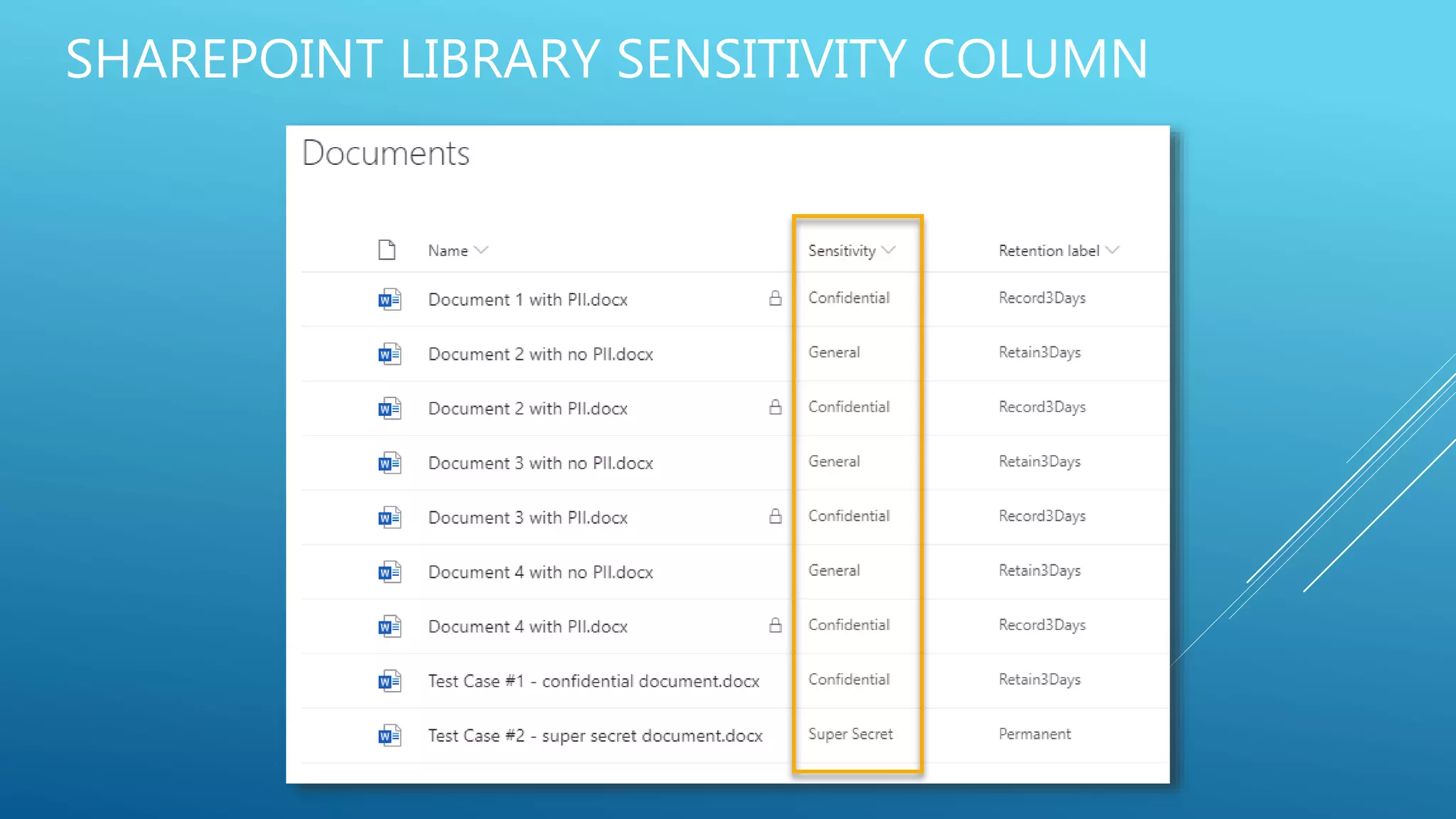 SHAREPOINT LIBRARY SENSITIVITY COLUMN
 