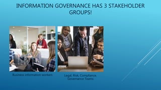 INFORMATION GOVERNANCE HAS 3 STAKEHOLDER
GROUPS!
Business information workers Legal, Risk, Compliance,
Governance Teams
 