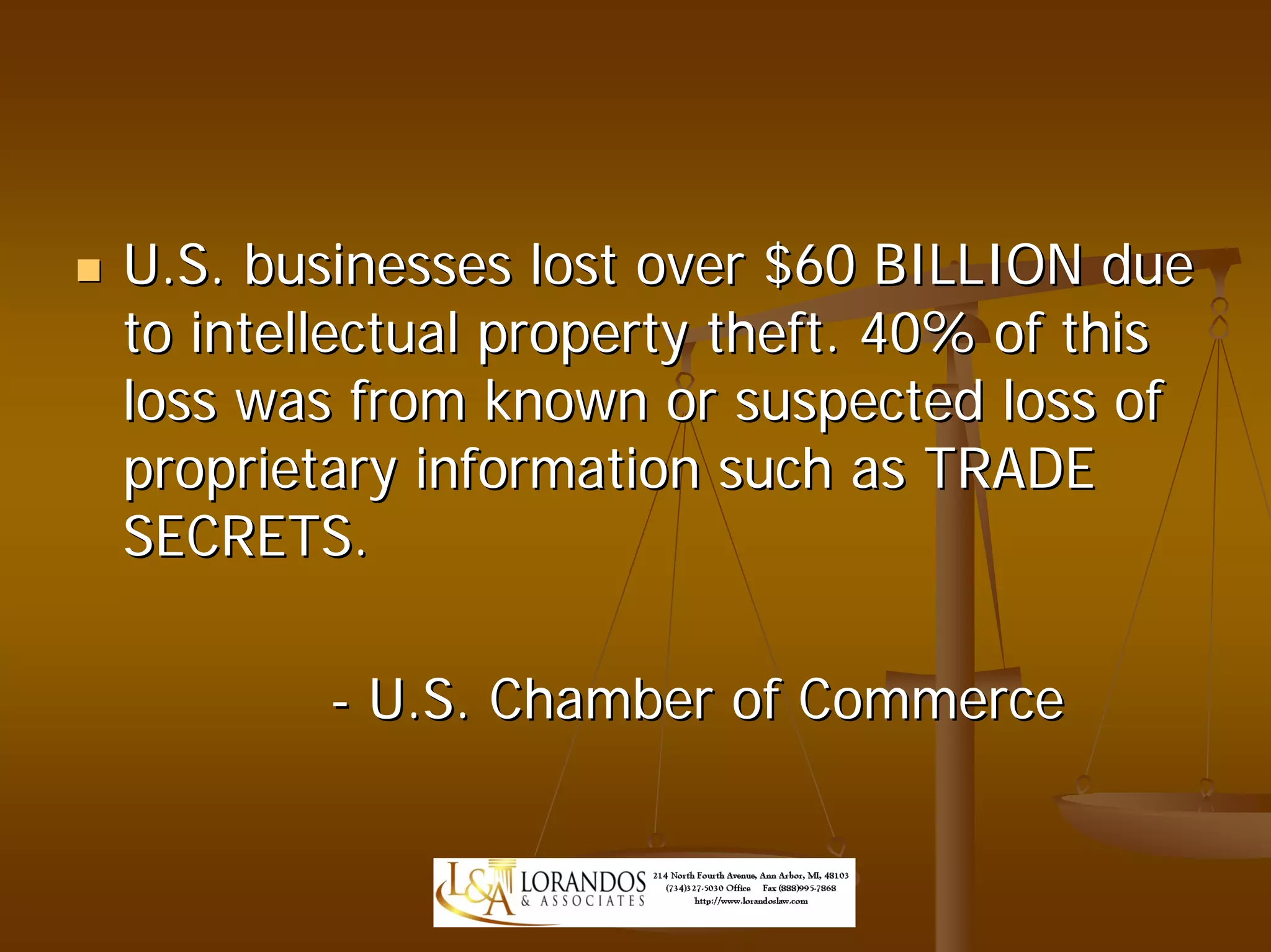 U.S. businesses lost over $60 BILLION due
to intellectual property theft. 40% of this
loss was from known or suspected loss of
proprietary information such as TRADE
SECRETS.

        - U.S. Chamber of Commerce
 