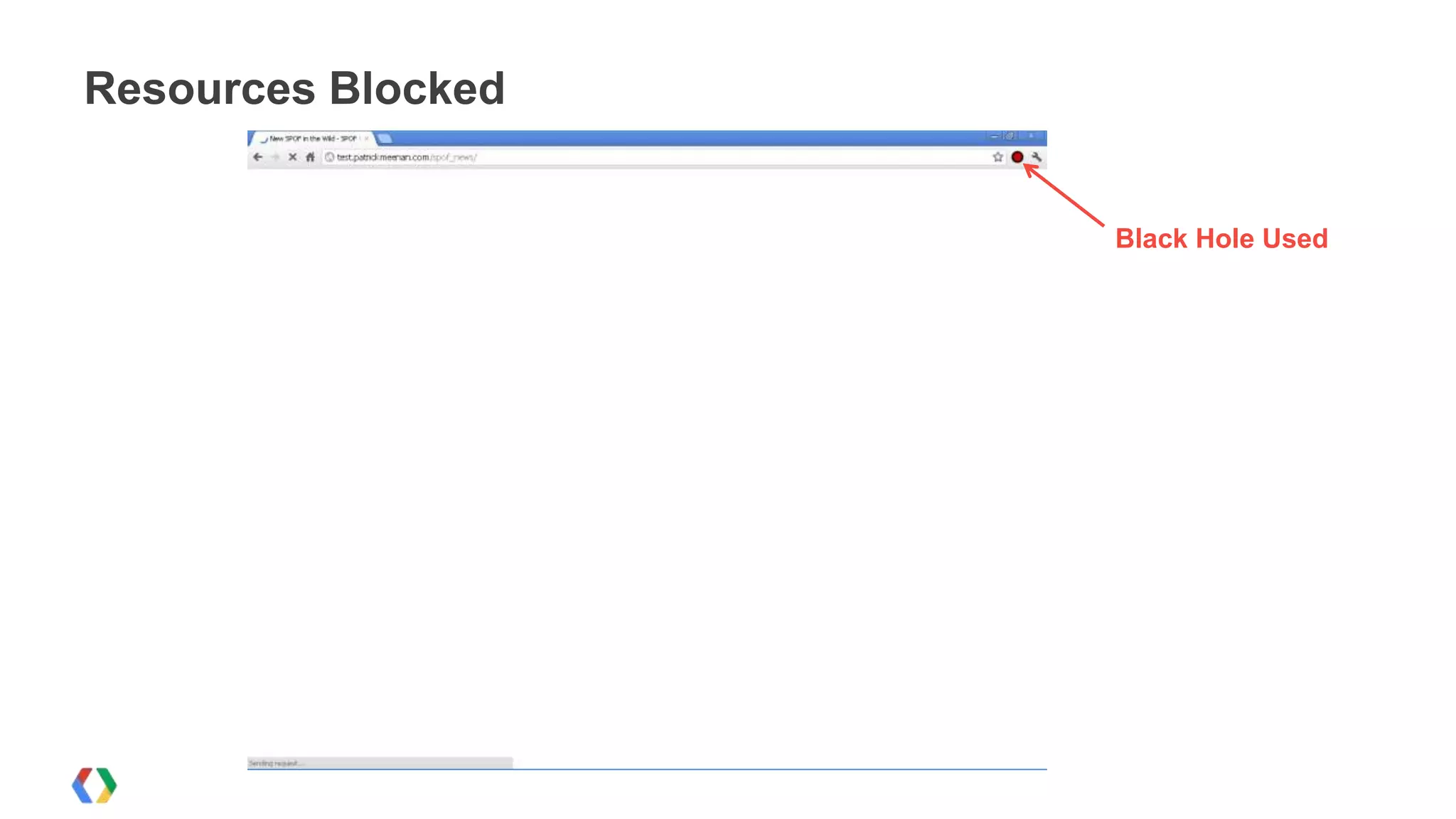 Resources Blocked


                    Black Hole Used
 