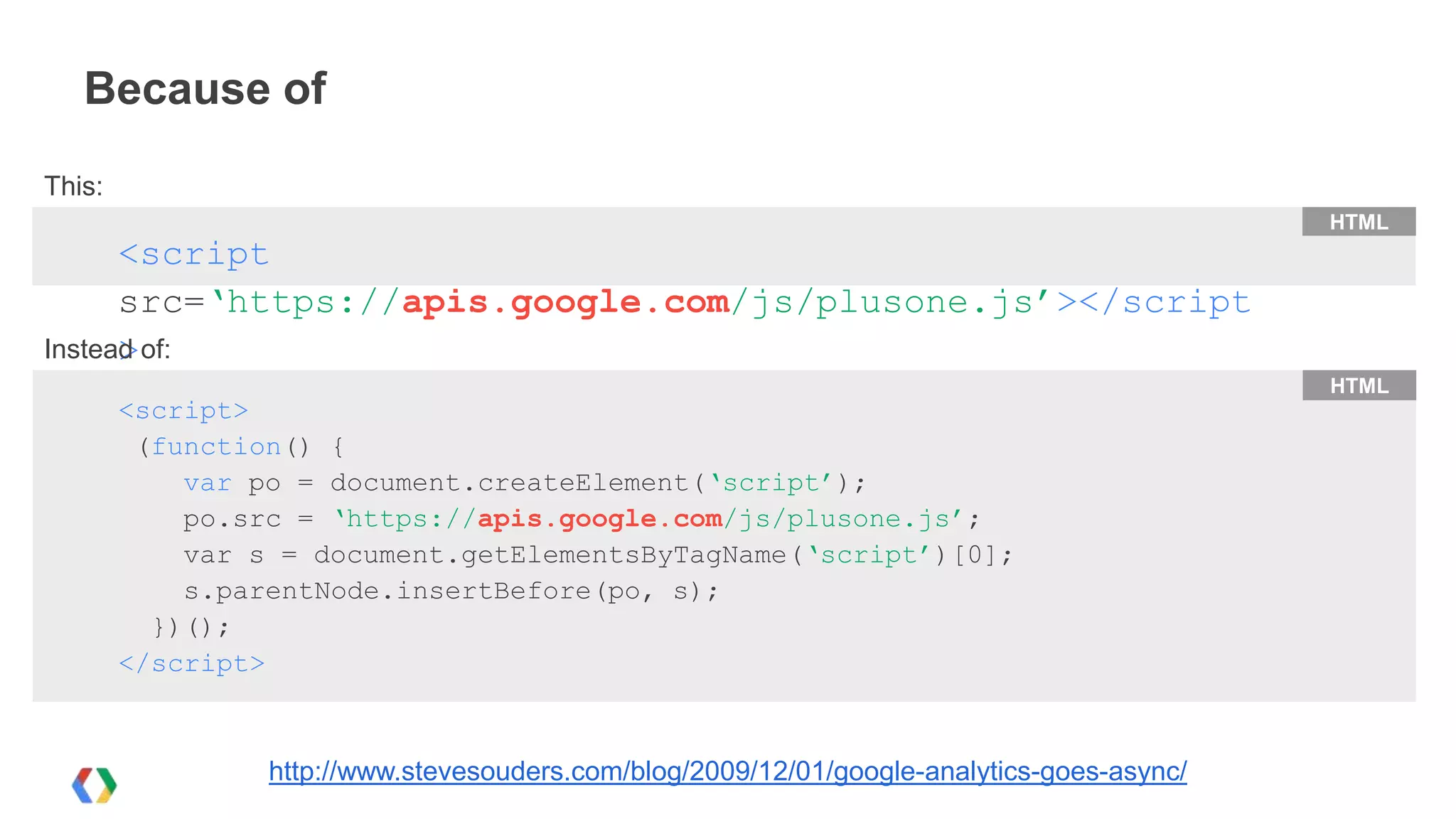 Because of

This:
                                                                                            HTML
      <script
      src=‘https://apis.google.com/js/plusone.js’></script
      >
Instead of:
                                                                                            HTML
        <script>
         (function() {
            var po = document.createElement(‘script’);
            po.src = ‘https://apis.google.com/js/plusone.js’;
            var s = document.getElementsByTagName(‘script’)[0];
            s.parentNode.insertBefore(po, s);
          })();
        </script>



                 http://www.stevesouders.com/blog/2009/12/01/google-analytics-goes-async/
 