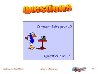 Comment faire pour …? Questions Qu’est ce que …? 