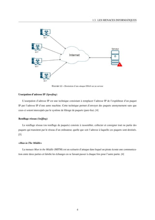1.3. LES MENACES INFORMATIQUES
FIGURE 1.1 – Illustration d’une attaque DDoS sur un serveur
Usurpation d’adresse IP (Spoofing)
L’usurpation d’adresse IP est une technique consistant à remplacer l’adresse IP de l’expéditeur d’un paquet
IP par l’adresse IP d’une autre machine. Cette technique permet d’envoyer des paquets anonymement sans que
ceux-ci soient interceptés par le système de filtrage de paquets (pare-feu). [4]
Reniflage réseau (Sniffing)
Le reniflage réseau (ou reniflage de paquets) consiste à rassembler, collecter et consigner tout ou partie des
paquets qui transitent par le réseau d’un ordinateur, quelle que soit l’adresse à laquelle ces paquets sont destinés.
[5]
«Man in The Middle»
La menace Man in the Middle (MITM) est un scénario d’attaque dans lequel un pirate écoute une communica-
tion entre deux parties et falsifie les échanges en se faisant passer à chaque fois pour l’autre partie. [4]
4
 