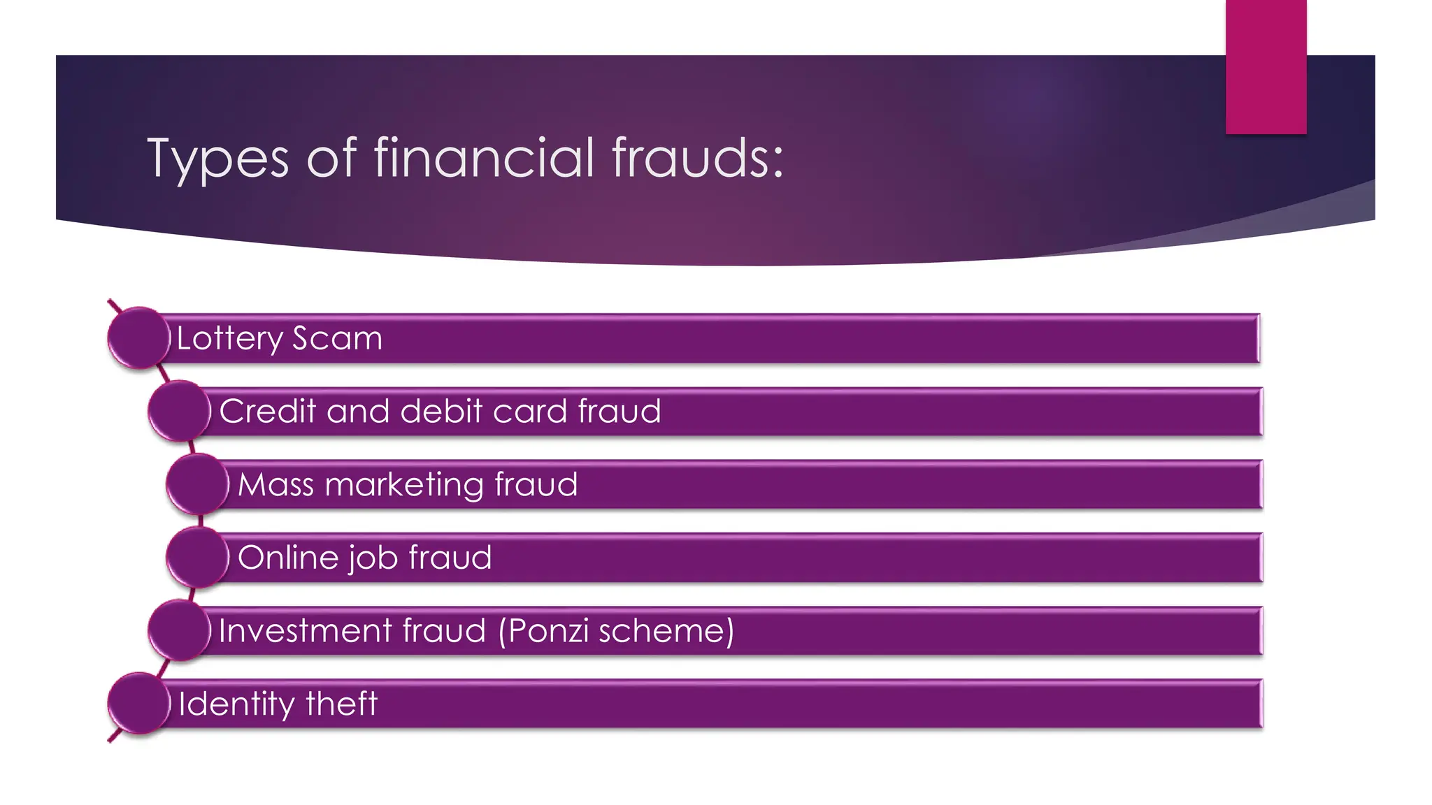 Types of financial frauds:
Lottery Scam
Credit and debit card fraud
Mass marketing fraud
Online job fraud
Investment fraud (Ponzi scheme)
Identity theft
 