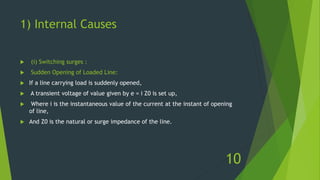 1) Internal Causes
 (i) Switching surges :
 Sudden Opening of Loaded Line:
 If a line carrying load is suddenly opened,
 A transient voltage of value given by e = i Z0 is set up,
 Where i is the instantaneous value of the current at the instant of opening
of line,
 And Z0 is the natural or surge impedance of the line.
10
 