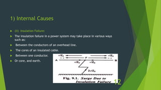 1) Internal Causes
 (ii) Insulation Failure:
 The insulation failure in a power system may take place in various ways
such as:
 Between the conductors of an overhead line.
 The cores of an insulated cable.
 Between one conductor.
 Or core, and earth.
12
 