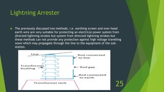 Lightning Arrester
 The previously discussed two methods, i.e. earthing screen and over-head
earth wire are very suitable for protecting an electrical power system from
directed lightning strokes but system from directed lightning strokes but
these methods can not provide any protection against high voltage travelling
wave which may propagate through the line to the equipment of the sub-
station.
25
 