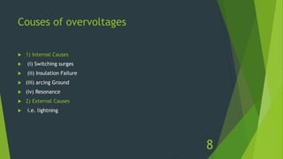 Couses of overvoltages
 1) Internal Causes
 (i) Switching surges
 (ii) Insulation Failure
 (iii) arcing Ground
 (iv) Resonance
 2) External Causes
 i.e. lightning
8
 