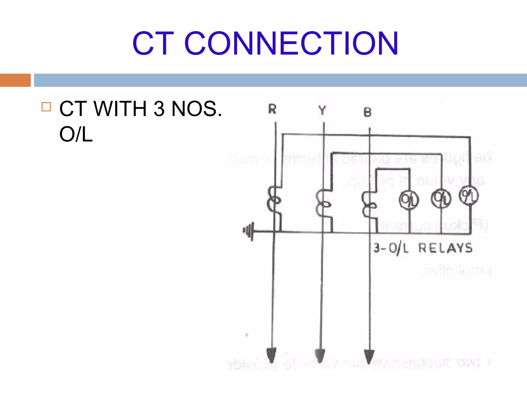 CT CONNECTION
 CT WITH 3 NOS.
O/L
 